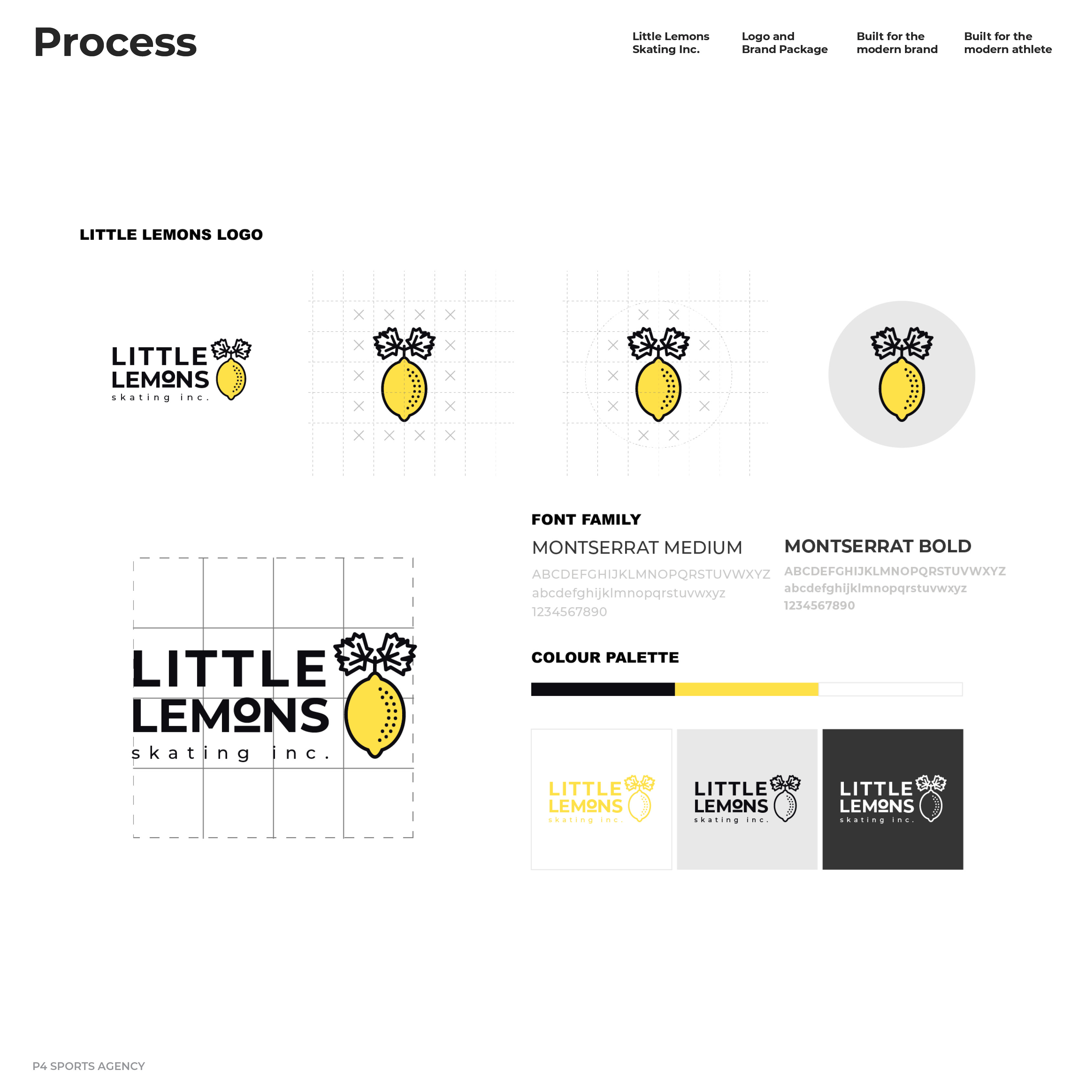 Little Lemons Skating Logo Process